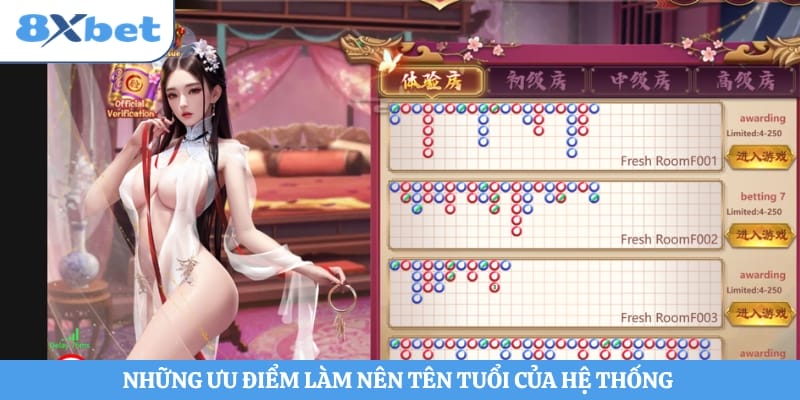 Những ưu điểm làm nên tên tuổi của hệ thống trên thị trường